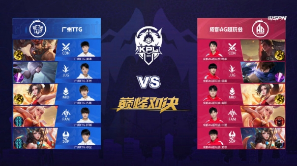 海登海姆vs弗赖堡：派林格、多施首发，金特尔、格里福出战（海登海姆对阵弗赖堡：派林格、多施先发，金特尔、格里福登场）