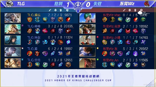 周冠宇官宣离开法拉利 重返正赛或需利用F1变局